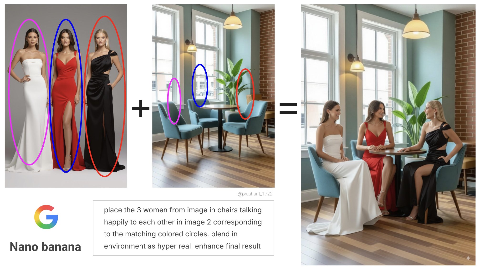 Blended multiple images and people